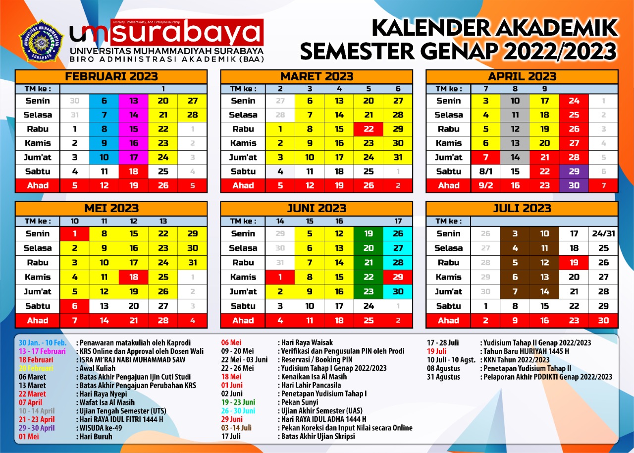 Fakultas Ekonomi Dan Bisnis | FEB UMSurabaya